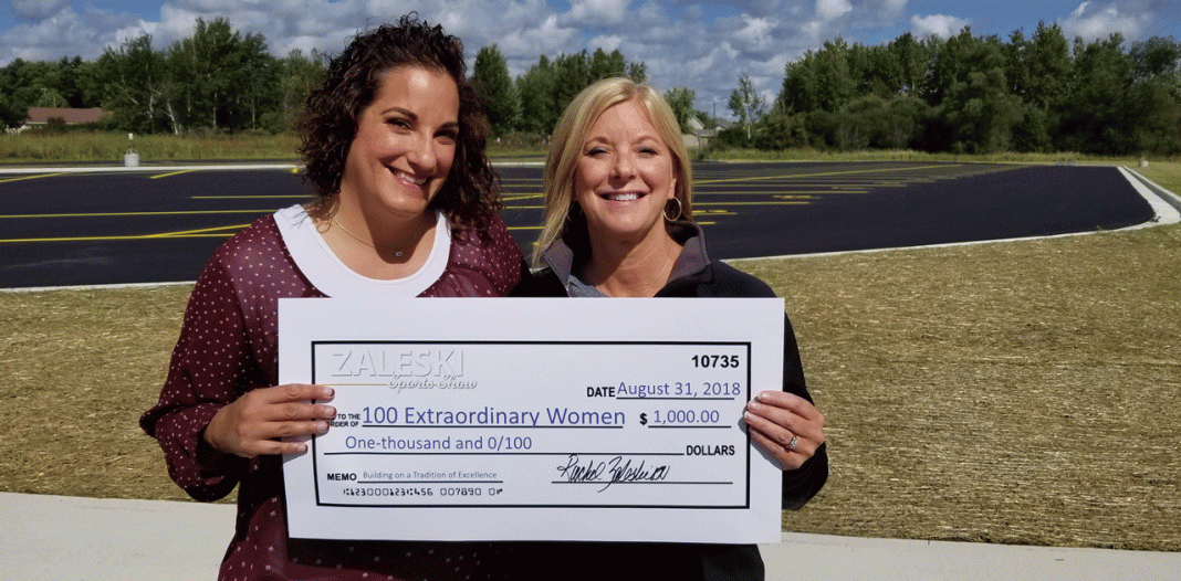 100 Extraordinary Women Campaign Brings Athletic Facilities Closer to Fundraising Goal
